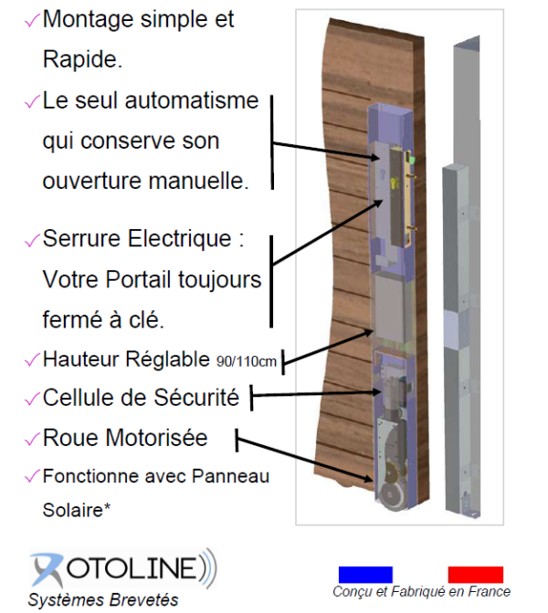 Carte électronique Autoporte 3 Coulissant – Image 2